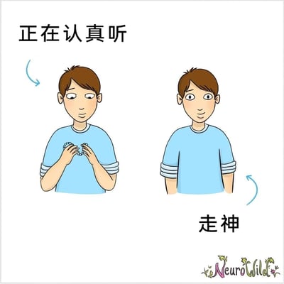 这是一张左右分栏的卡通对比图示，上方标注文字“正在认真听”，对应左侧的卡通男孩：他身着浅蓝色带白色袖口的T恤，眼神低垂，面带温和的微笑，双手握持一个指尖陀螺置于胸前，肢体动作和神态都呈现出专注聆听的状态；右下角标注文字“走神”，对应右侧的同一男孩：他双手自然垂在身体两侧，眼睛睁大，神态呈现出注意力分散、走神的状态。图中用蓝色箭头分别指向两种状态的人物，右下角带有“NeuroWild”的水印，整体画面简洁直观，通过卡通形象的姿态、表情差异，清晰展示了认真聆听与走神时的不同外在表现，可用于注意力相关的科普或教育场景。