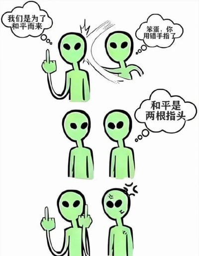 这是一幅四格连环漫画，主角是几个绿色外星人。第一格中，一个外星人竖起一根手指，心想“我们是为了和平而来”；第二格中，另一个外星人挥手击打前者，心想“笨蛋，你用错手指了”；第三格中，两个外星人并排站立，其中一个心想“和平是两根指头”；第四格中，一个外星人竖起一根手指，另一个竖起两根手指，后者头上冒着问号，显得十分困惑。整幅漫画通过外星人对“和平手势”的误解制造幽默效果。