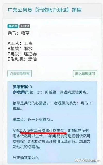 这是一张广东公务员《行政能力测试》题库的类比推理单选题截图，题目为“兵马：粮草”，给出了A工人：工资、B植物：雨水、C电视：遥控器、D发动机：燃油四个选项。截图下方附带了参考答案D和详细的逻辑解析：首先明确题干逻辑为粮草是兵马的必需品，随后逐一分析选项，指出A选项工人无工资仍可生存、B选项植物无雨水可通过其他水源维持生长、C选项电视无遥控器可通过机身按键操控，均不符合“必需品”的逻辑，只有D选项发动机离开燃油无法运转，燃油是发动机的必需品，与题干逻辑完全匹配，因此确定正确答案为D。