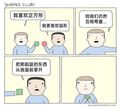 这是一幅标题为“SHAPES CLUB!”的四格讽刺卡通漫画。第一格中，浅发男子开心地举着绿色正方形，表达自己对正方形的喜爱；黑发男子则举着红色圆形，称自己更喜欢圆形。第二格中，浅发男子表示两人虽然喜好不同，但仍然可以互相尊重。第三格中，当浅发男子将正方形递到黑发男子面前时，黑发男子瞬间变脸，愤怒地呵斥对方，让对方把正方形拿开。第四格中，浅发男子露出委屈的表情，将正方形紧紧抱在怀里。漫画通过这种“嘴上说尊重，实际无法包容”的强烈反差，讽刺了那些口是心非、无法真正接纳不同喜好的人。
