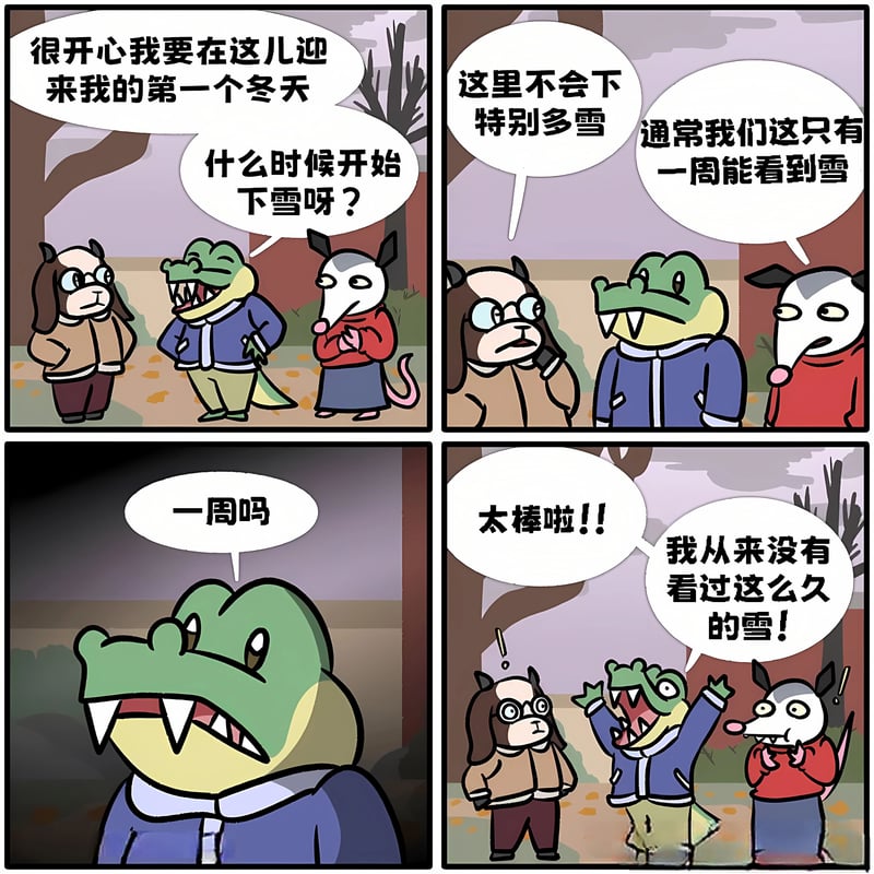 鳄鱼