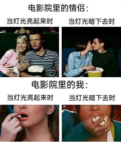 这是一张对比梗图，通过2×2的四格布局展示电影院里不同人群的状态对比。上半部分标题为'电影院里的情侣'，左侧'当灯光亮起来时'显示一对情侣保持距离、表情略显拘谨地坐着吃爆米花；右侧'当灯光暗下去时'则变为两人亲密接吻的画面。下半部分标题为'电影院里的我'，左右两侧无论灯光明暗，均为同一人专注吃爆米花的特写镜头，形成鲜明反差。通过夸张对比制造幽默效果，调侃单身人士在电影院的真实状态。