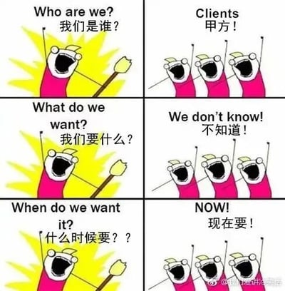 这是一张由六格组成的连环式卡通梗图，采用经典的口号问答结构，用夸张的卡通形象和对话精准吐槽职场中甲方的典型行为：甲方自身不清楚具体需求，却要求乙方立刻完成交付。图中以中英双语呈现三轮问答，左侧单个卡通角色作为提问方，依次抛出“我们是谁？”“我们要什么？”“什么时候要？？”的问题，右侧三个卡通角色代表甲方，依次给出“甲方！”“不知道！”“现在要！”的回答，用幽默戏谑的方式还原了职场中乙方对接甲方时的无奈场景，极易引发职场人士的共鸣。