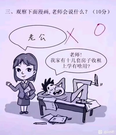 这是一幅原创卡通漫画，模拟课堂考试场景，顶部文字为“三、观察下面漫画,老师会说什么？（10分）”。画面中，一名男学生翘着二郎腿躺在课桌上，周围散落着书本文具，他一脸嚣张地对着旁边的女老师大喊：“老师！我家有十几套房子收租 上学有啥用？”；女老师的对话框里写着“老公”，还被打上了红色叉号，画面右上角有一个红色的0分标记。这是一个玩梗的搞笑内容，老师的回复用荒诞的神转折，以喊“老公”的方式回应学生的炫富言论，暗指可以通过婚姻获取这些资产，反讽了“读书无用论”的观点，制造出滑稽的笑点。