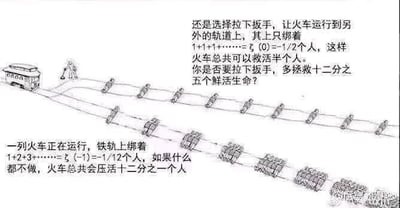 这是一张黑白线稿风格的图文混排图，改编自经典的哲学思想实验“电车难题”，并融入了数学中黎曼ζ函数解析延拓的反直觉结论进行恶搞。画面左侧呈现了电车、轨道和站在轨道旁的扳道者，主轨道与备用轨道上都画有被捆绑的人；图中下方与右侧的文字将原本难题里的具体人数替换为黎曼ζ函数解析延拓后的结果：主轨道标注“1+2+3+……=ζ(-1)=-1/12个人”，说明不扳动轨道的话，火车会“压活-1/12个人”；备用轨道标注“1+1+1+……=ζ(0)=-1/2个人”，表示扳动轨道后火车会“救活半个人”，最后提出问题“你是否要拉下扳手，多拯救十二分之五个鲜活生命？”，用数学中违背常识的负数人数结论，消解了原伦理难题的严肃性，制造出荒诞的喜剧效果。