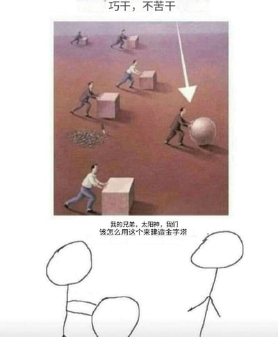 这是一张上下拼接的反讽梗图，上半部分是经典的鸡汤寓意插画，配文“巧干，不苦干”，画面中多数人都在费力推立方体前进，只有一个人选择了更容易滚动的圆球，走在所有人的最前方，旁边还有一堆立方体被削掉的碎屑，原本是用来鼓励大家找方法提高效率、不要蛮干；下半部分是网友添加的简笔画内容，两个简笔画小人看着被推过来的圆球，其中一人吐槽称“我的兄弟，太阳神，我们该怎么用这个来建造金字塔”，反向讽刺了部分人只追求短期省力、忽略最终任务的实际需求的所谓“巧干”，本质是投机取巧，反而无法满足最终的目标要求。