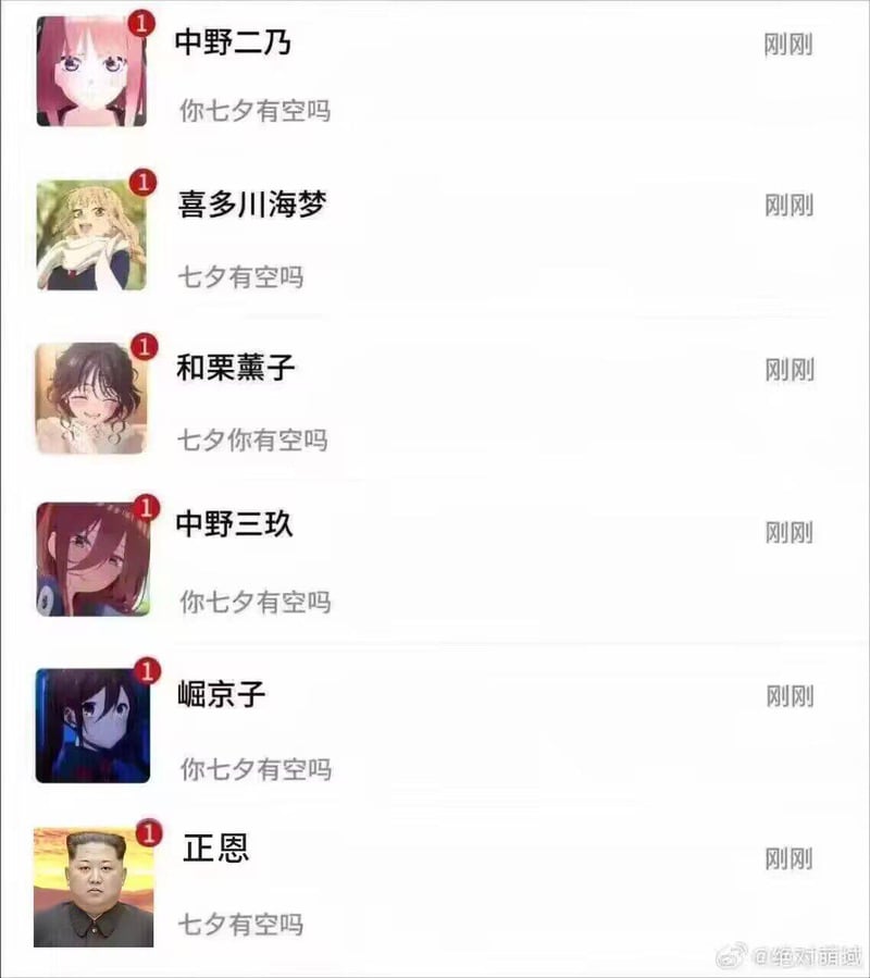 中野二乃