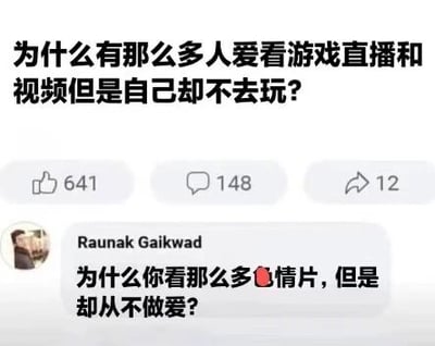 这是一张社交媒体问答平台的静态截图，画面上方是用户提出的问题：“为什么有那么多人爱看游戏直播和视频但是自己却不去玩？”，该问题下方显示获得了641个点赞、148条评论以及12次转发。画面下方是用户Raunak Gaikwad发布的评论，他用一个大胆且直白的类比回应了上述问题，将“爱看游戏直播却不亲自玩游戏”的行为类比为“看色情片却不做爱”，以此点出人们有时更倾向于享受观看的乐趣，而非亲身参与实践的心理，回复风格犀利直接，极具冲击力。