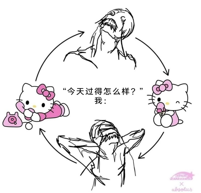 Hello Kitty