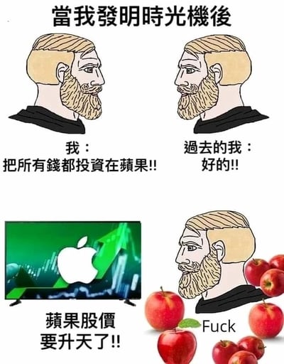这是一幅由四个画面组成的连环搞笑梗图，整体围绕“时光机投资”的乌龙事件展开：1. 顶部标题为“当我发明时光机后”，左侧是现在的卡通男性角色，配文“我：把所有钱都投资在苹果!!”，右侧是过去的同一个角色，配文“过去的我：好的!!”，呈现出现在的自己通过时光机给过去的自己下达投资指令的场景。2. 左下角画面是一台电视屏幕，屏幕上显示苹果公司的标志和大幅上涨的股价走势图，配文“苹果股价要升天了!!”，表现出苹果公司股价大涨的行情。3. 右下角画面是同一个卡通男性角色被一堆水果苹果围绕，配文“Fuck”，表情崩溃，揭示了乌龙的核心：现在的自己说的“苹果”是指苹果公司，而过去的自己误解为水果苹果，导致投资完全错误，看到股价大涨后陷入崩溃。整个梗图利用“苹果”的双关含义制造笑点，调侃了沟通中的误解和投资中的乌龙事件，风格幽默搞笑。