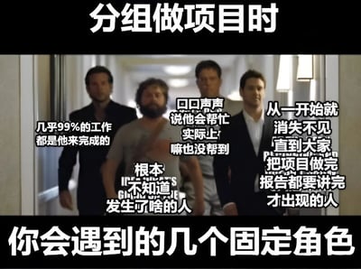 图片为横版影视截图，上方文字为“分组做项目时”，下方文字为“你会遇到的几个固定角色”。画面中四名男性角色并排走在走廊，每人对应一句描述性文字，分别是“几乎99%的工作都是他来完成的”“口口声声说他会帮忙实际上嘛也没帮到”“根本不知道发生了啥的人”“从一开始就消失不见直到大家把项目做完报告都要讲完才出现的人”。通过幽默方式总结了小组项目中常见的四种角色类型，引发共鸣。