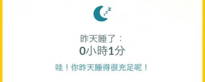 图片上方有一个蓝色的月牙图标，旁边带有'zzz'的睡眠符号。中间文字显示'昨天睡了：0小时1分'，下方用蓝色文字写着'哇！你昨天睡得很充足呢！'。整体通过睡眠时间极短（仅1分钟）与'充足'的评价形成强烈反差，营造出讽刺和幽默的效果，常用于调侃熬夜或睡眠不足的情况。