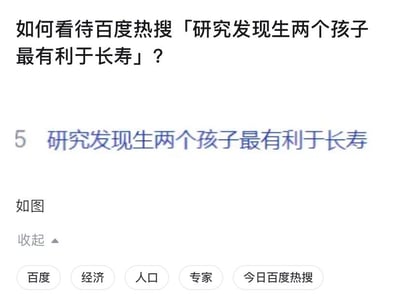 这张图片是一则网页UI截图，属于单图图文混排的静态内容。图中展示了一个围绕百度热搜话题展开的讨论：页面顶部是发起的问题“如何看待百度热搜「研究发现生两个孩子最有利于长寿」？”，下方呈现了对应的百度热搜条目“5 研究发现生两个孩子最有利于长寿”，还配有“如图”的说明文字和“收起”按钮，底部设置了“百度”“经济”“人口”“专家”“今日百度热搜”五个话题标签。针对这个问题，这类研究一般是基于大规模统计数据总结出的相关性结论，并非绝对的因果关系。生育两个孩子可能带来的家庭情感陪伴、晚年的照料支持等因素或许会对长寿有积极作用，但长寿是遗传基因、个人生活习惯、医疗资源、经济条件等多种因素共同作用的结果。同时，生育选择是高度个人化的决策，需要结合自身的经济实力、精力状况、家庭环境等诸多现实因素综合考量，不能仅仅依据这类研究结论来做决定。