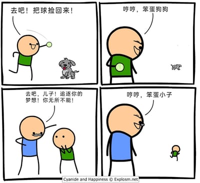 这是一幅四格连环卡通漫画，分为上下两组对应场景。上半部分：绿衣服男子笑着让小狗去捡球，实则将网球藏在自己背后，等小狗跑远后，他得意地嘲讽小狗是“笨蛋狗狗”；下半部分：留着胡子的蓝衣服父亲，一脸“真诚”地鼓励绿衣服儿子“追逐梦想、无所不能”，等儿子跑开后，同样得意地嘲讽儿子是“笨蛋小子”。漫画通过完全复刻的行为模式，以黑色幽默的方式讽刺了这种表面给予希望、实则背后嘲讽的虚伪行为，也暗喻了这种对待方式在代际间的循环。