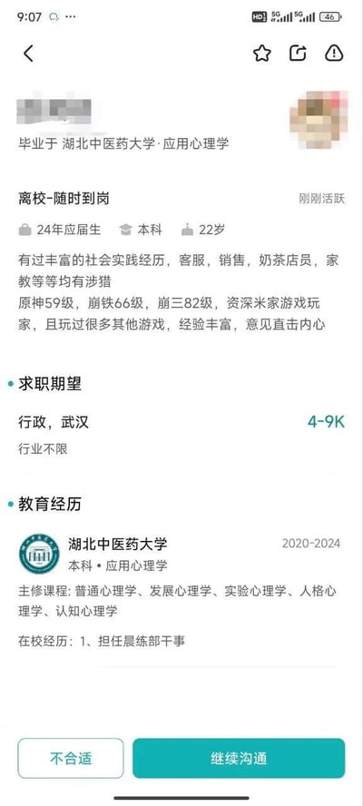 这是一张招聘平台上的应届生求职简历截图，求职者为22岁的2024届湖北中医药大学应用心理学本科毕业生，目前已离校可随时到岗。求职意向为武汉地区的行政岗位，期望薪资4-9K，不限行业。简历中详细列出了个人基本信息，包括丰富的跨领域社会实践经历，涵盖客服、销售、奶茶店员、家教等，还特别强调自己是原神59级、崩铁66级、崩三82级的资深米家游戏玩家，游戏经验丰富。教育经历部分明确了就读院校、时间、专业、主修课程及在校担任晨练部干事的经历，页面底部提供了“不合适”和“继续沟通”的操作按钮，供招聘方进行选择。