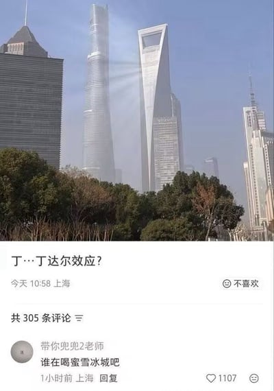 图片上半部分为城市高楼景观，阳光穿过空气形成明显光束，疑似丁达尔效应。下半部分是社交媒体帖子界面，主文写道“丁…丁达尔效应？”，发布于“今天 10:58 上海”，共有305条评论。热门评论来自“带你兜兜2老师”：“谁在喝蜜雪冰城吧”，获1107点赞。评论区将光束效果幽默关联到蜜雪冰城品牌。
