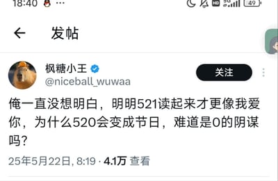 社交媒体用户“枫糖小王”（认证用户，头像为水豚）发布的帖子截图。内容以幽默口吻质疑：“明明521读起来才更像‘我爱你’，为什么520会变成节日，难道是0的阴谋吗？” 帖子发布于2025年5月22日8:19，累计获得4.1万次查看。画面包含用户头像、用户名、发布时间及阅读量等社交媒体元素，整体为典型的图文混排社交平台内容展示形式。