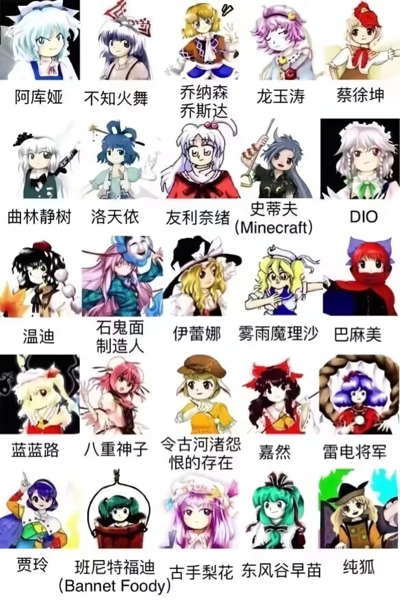 阿库娅