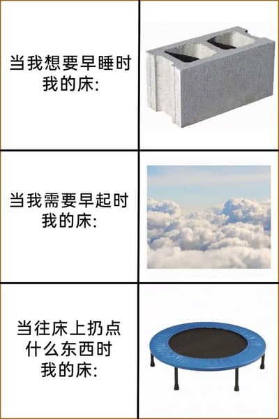 这是一张三行两栏结构的搞笑对比梗图，用不同物品对应不同场景下的床，调侃出很贴近生活的反差体验：第一行左侧配文「当我想要早睡时我的床:」，右侧对应配图是一块坚硬的空心水泥砖，用来调侃想早睡的时候，床硬得让人没法安稳入睡；第二行左侧配文「当我需要早起时我的床:」，右侧对应配图是高空云层，调侃需要早起的时候，床变得异常柔软舒服像躺在云端，让人完全舍不得起床离开；第三行左侧配文「当往床上扔点什么东西时我的床:」，右侧对应配图是家用小型蹦床，调侃往床上扔东西的时候，床的弹性大得像蹦床，会把东西弹得到处都是，精准又搞笑地吐槽了当代人日常用床的真实又好笑的反差感受。