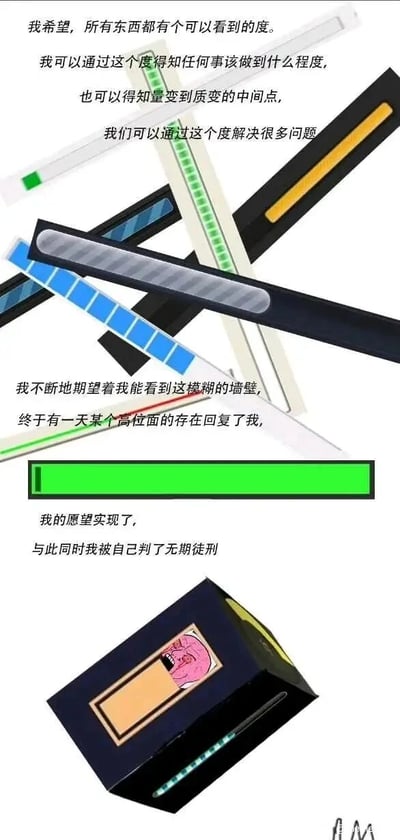 这是一幅竖屏的图文混排类梗图，整体分为三个叙事段落：第一段以多组不同样式的进度条为背景，搭配主角的自述文字，表达了主角渴望能看见所有事物的「度」的愿望——希望通过明确的刻度知晓事情的边界、量变到质变的临界点，认为这样能解决诸多生活问题；第二段以一个完全填满的绿色进度条为视觉元素，讲述主角的愿望被高位面存在实现的转折；第三段展示了一个封闭的盒子，盒子里有表情痛苦崩溃的卡通主角，旁边的进度条显示为满格，对应文字说明主角因此将自己判了无期徒刑。该梗图通过构建一个「愿望实现却带来毁灭性后果」的荒诞故事，讽刺了过度追求绝对量化、标准化的心态，揭示了生活中「模糊感」的价值——当所有事物都有了明确的刻度，人会失去弹性与缓冲空间，最终被这种绝对标准束缚，陷入精神的牢笼。