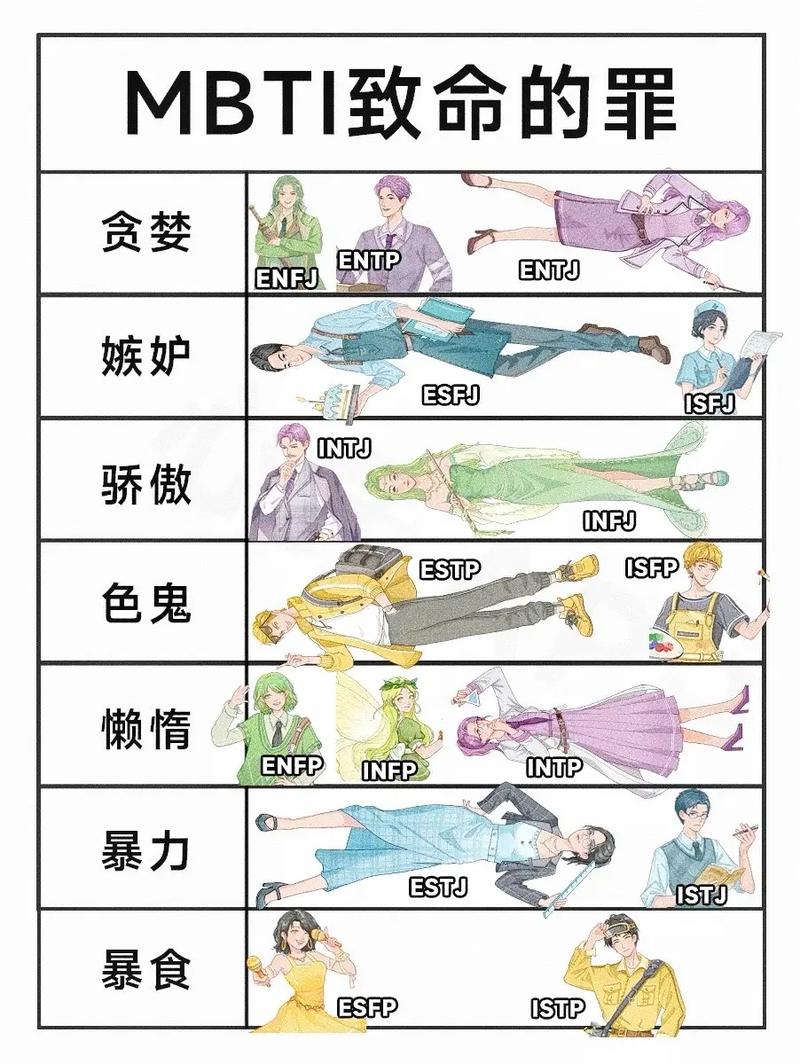 ESFP