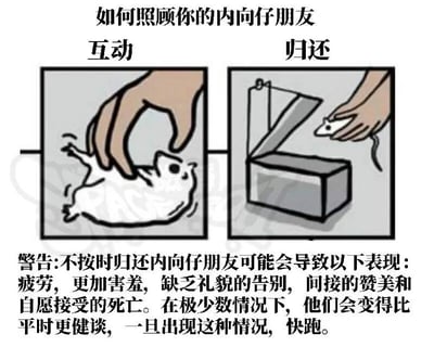图片通过左右对比的卡通插画，用小老鼠/仓鼠比喻内向的朋友，幽默展现与内向者相处的方式。左侧“互动” panel 中一只手正在抚摸一只扭动的白色小动物，右侧“归还” panel 中同一只手将小动物放回盒子里。下方配有警告文字：“不按时归还内向仔朋友可能会导致疲劳、更加害羞、缺乏礼貌的告别、间接的赞美和自愿接受的死亡，极少数情况下会变得比平时更健谈，此时需快跑。” 整体用拟人化比喻强调内向者需要独处空间的特点，风格轻松诙谐。