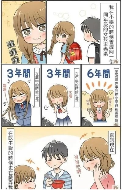 这是一则温馨搞笑的连环漫画，讲述了男主的趣味经历：男主回忆自己小学时被同年级女生求婚，之后中学3年、高中3年，甚至小学6年间都不断有女生向自己求婚，还因此在小学被当成偶像。直到画面转到现在，男主和妻子、女儿一起吃午饭，妻子笑着调侃，女儿也在偷笑，男主才揭晓真相——从小到大向他求婚的“女生”其实都是爸爸假扮的，而且直到现在，爸爸还在通过女儿戏弄他，男主一脸无奈流汗，整个故事充满反转和家庭的温馨趣味。