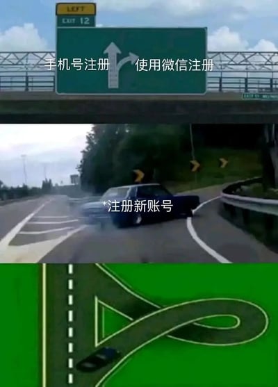 这是一张由三部分拼接而成的搞笑吐槽梗图，第一部分为高速路上方的指示牌，直行箭头对应“手机号注册”，右转箭头对应“使用微信注册”；第二部分是一辆汽车在道路上漂移，强行驶入一条绕远的岔路，该场景标注“*注册新账号”；第三部分是路线示意图，直观呈现出注册新账号的路线是一个大绕弯。整张图用夸张、戏谑的方式，精准吐槽了当下许多平台注册新账号时，看似提供了便捷的注册选项，但实际新账号注册流程繁琐复杂，如同绕了一大段远路的不合理体验。