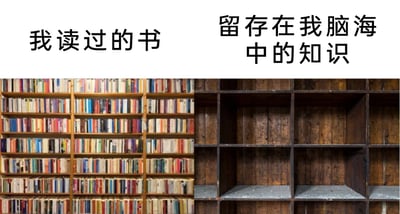 这是一张采用左右对比形式的静态图，画面左右两侧为同款木质书架：左侧书架被密密麻麻、种类各异的书籍完全摆满，上方配有黑色文字“我读过的书”，呈现出阅读过大量书籍的状态；右侧书架则空空荡荡，没有任何书籍，上方配有黑色文字“留存在我脑海中的知识”。通过满架书籍与空书架的强烈视觉反差，以幽默自嘲的方式，精准戳中了许多人“读了很多书却没记住多少内容”的普遍经历，用夸张的视觉化表达，传递出读书后记忆留存率低的无奈与调侃，容易引发有相似体验的人的共鸣。
