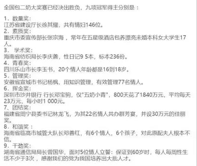 这是一张纯文字的讽刺类图文混排图，以“全国包二奶大奖赛”为荒诞主题，设置了数量奖、素质奖、学术奖等九个极具讽刺性的奖项，每个奖项对应一位被点名的官员，用夸张、戏谑的语言描述他们在私生活作风和贪腐方面的不良行为，比如数量奖的官员拥有146位情妇，挥金奖的官员为情妇豪掷千万等，整体内容通过这种荒诞的奖项形式，对不良官员的作风问题进行辛辣的批判与调侃，语言直白且充满讽刺意味。