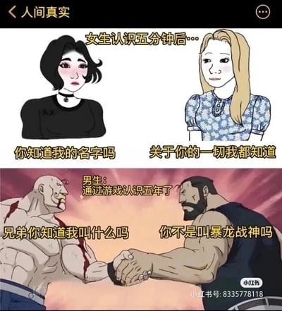 这是一张上下两格的连环漫画，主题为“人间真实”，通过对比男女在人际交往中的信息了解程度制造幽默效果。上格描绘两位女生认识五分钟后的场景：左侧黑发女生略带害羞地问“你知道我的名字吗”，右侧金发女生则自信回答“关于你的一切我都知道”，展现女生快速深入了解对方的特点。下格描绘两位通过游戏认识五年的男生：左侧肌肉男握手时疑惑地问“兄弟你知道我叫什么吗”，右侧络腮胡男生认真回答“你不是叫暴龙战神吗”，幽默呈现男生长期游戏社交却只知道对方游戏ID的现象。
