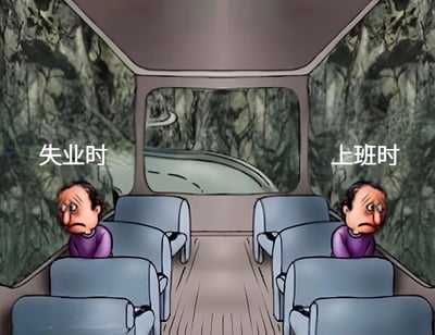 这是一幅卡通风格的插画，描绘了一个人在两种不同生活状态下的相同表情。画面中间是一辆车的内部，左右两侧各坐着一个穿着紫色衣服、表情愁苦的卡通人物。左侧人物上方标注"失业时"，右侧人物上方标注"上班时"。尽管处于不同的生活状态，但两个人物都呈现出相同的疲惫和无奈表情，形成鲜明对比和讽刺意味。背景显示车辆正在山间行驶，窗外是陡峭的山壁。