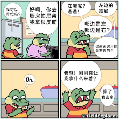 这是一则四格连环卡通漫画，讲述了鳄鱼父子的趣味日常：小鳄鱼主动提出要帮爸爸的忙，爸爸便让它去厨房左边抽屉拿一根皮筋。小鳄鱼却分不清左右，爸爸提醒它用画画时用的手来判断左右，小鳄鱼反应过来后，却完全忘记了自己要拿的东西是什么，最后爸爸无奈地决定自己去拿。漫画通过小鳄鱼健忘的表现，营造出轻松搞笑的亲子互动氛围。