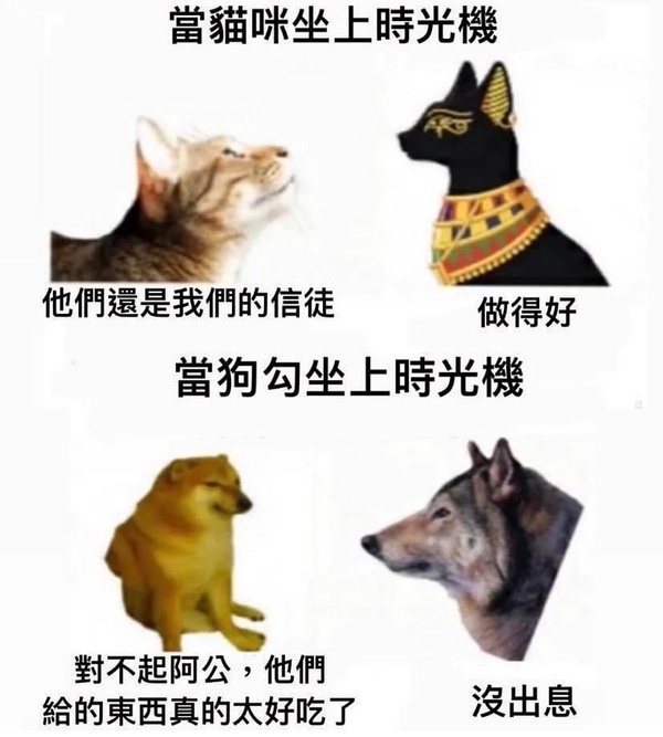 古埃及神话