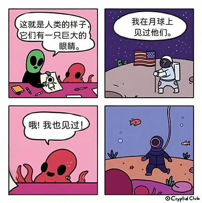 四格连环漫画展现外星人对人类的可爱误解：第一格中绿色外星人拿着一张画有“单只大眼睛人类”的纸，向红色外星人介绍“这就是人类的样子，它们有一只巨大的眼睛”；第二格切换到月球场景，宇航员站在美国国旗旁说“我在月球上见过他们”，远处有小绿外星人观望；第三格红色外星人惊讶回应“哦！我也见过！”；第四格揭示误解来源——宇航员穿着宇航服在海底行走，头盔的圆形面罩被外星人误认为是“巨大的眼睛”。