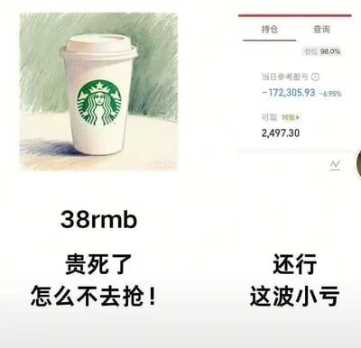 图片左侧是一杯标价38元的星巴克咖啡插画，下方配文“贵死了 怎么不去抢！”，表达对日常消费高价的吐槽；右侧是股票持仓截图，显示当日参考盈亏为-172,305.93元（跌幅6.95%），下方配文“还行 这波小亏”，形成鲜明反差。通过对比普通人对小额消费的敏感与面对大额投资亏损时的“淡定”，制造出幽默讽刺的效果，反映出消费观念与投资心态的矛盾。