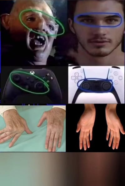 这是一张用来调侃Xbox和PlayStation 5手柄摇杆布局的拼贴梗图，分为三行进行对比：
1. 左上是面部扭曲的夸张人脸（对应Xbox手柄摇杆的偏位布局），右上是正常对称的人脸（对应PS5手柄对称的摇杆布局）
2. 左中是Xbox手柄，圈出了不对称的摇杆区域；右中是PS5手柄，圈出了对称的摇杆区域
3. 左下是手指扭曲的手，右下是正常对称的手
通过拟人化的夸张对比，吐槽Xbox手柄摇杆布局的“反人类”，凸显PS5手柄布局的规整，用视觉错位和拟人化的方式制造搞笑效果。