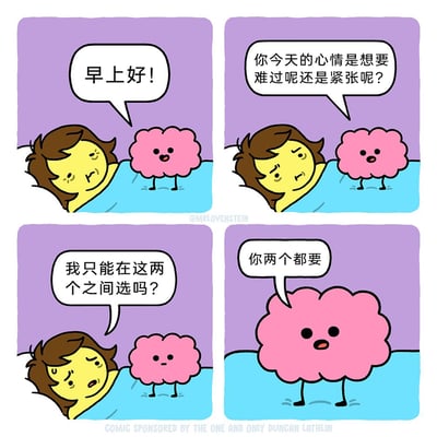 这是一幅四格卡通漫画，描绘了一个刚起床的人被拟人化大脑支配负面情绪的场景：第一格中，粉色拟人化大脑笑着向躺在床上、表情低落的人问好；第二格，大脑抛出了两个负面情绪选项，询问对方今天想选难过还是紧张，此时人物的表情更加发愁；第三格，人物无奈地反问是否只能在这两个负面情绪中选择；第四格，大脑突然变大，强势地表示“你两个都要”，将人物的身体完全覆盖，生动地表现出被焦虑、难过等负面情绪夹击，无法逃脱的压抑日常，用幽默的方式调侃了当代人被负面情绪支配的无奈处境。
