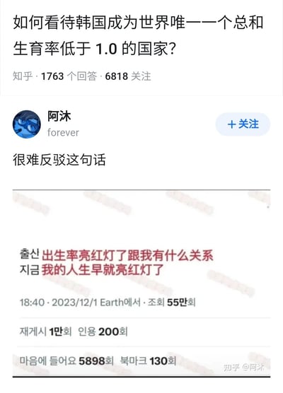 图片为知乎平台上关于“韩国成为世界唯一一个总和生育率低于1.0的国家”的问题截图。问题下方有1763个回答和6818人关注，用户“阿沐”在回答中引用了一段韩国网友的吐槽内容，称“出生率亮红灯了跟我有什么关系，现在我的人生早就亮红灯了”，以此表达对低生育率问题与个人生存压力关系的无奈。
图片中的韩国网友发言使用了“亮红灯”的隐喻手法，既指生育率数据发出警告信号（亮红灯），也暗喻个人生活已陷入困境（人生亮红灯）。