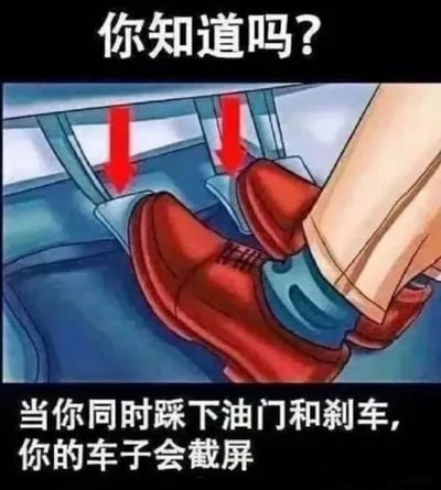 图片上方有黑色背景白色文字“你知道吗？”，中间是卡通风格插画，展示一双穿着红色皮鞋、蓝色袜子和米色裤子的脚，正在同时踩下汽车的两个踏板，踏板位置有红色箭头标注。下方配有文字“当你同时踩下油门和刹车，你的车子会截屏”。这是一张利用“截屏”一词制造幽默效果的梗图，实际上汽车同时踩油门和刹车并不会截屏，属于调侃式的虚假“冷知识”。