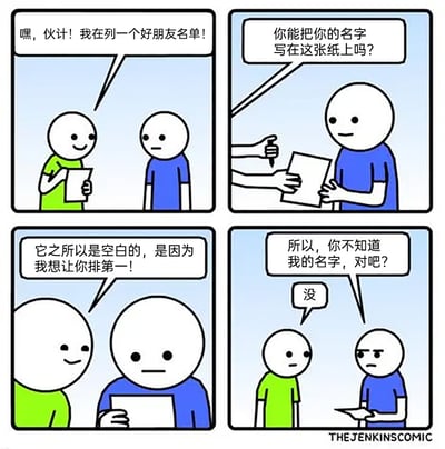 这是一幅四格连环卡通漫画：第一格中，穿绿色衣服的卡通人面带笑容，对穿蓝色衣服的卡通人表示自己正在列一份好朋友名单；第二格，绿衣服的人递出一张空白纸和笔，请求蓝衣服的人写下自己的名字；第三格，绿衣服的人笑着解释，空白的名单是为了让蓝衣服的人排在第一位；第四格，蓝衣服的人皱起眉头，质问绿衣服的人是不是根本不知道自己的名字，绿衣服的人尴尬地只说出一个“没”，场面陷入尴尬。漫画通过反转的剧情制造出搞笑又尴尬的效果，展现了一个试图表达友好却因疏忽而翻车的日常场景。