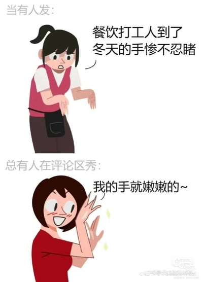这是一张对比漫画，展示了餐饮行业打工人冬天手部状况与评论区炫耀嫩手的对比。上半部分是一位穿着粉色背心的餐饮从业者，表情苦恼地展示自己的手，配文'餐饮打工人到了冬天的手惨不忍睹'；下半部分是一位穿红色上衣的女性，得意地展示自己嫩滑的手，配文'我的手就嫩嫩的~'。通过这种鲜明对比，幽默地表现了不同人群冬季手部护理状况的差异，引发职场人士共鸣。
