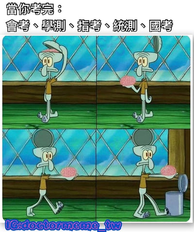 这是一张四格漫画，使用了《海绵宝宝》中章鱼哥的形象，展示了一个幽默场景：当你考完各种重要考试（会考、学测、指考、统测、国考）后，就像章鱼哥一样打开自己的头，取出大脑，然后把它扔进垃圾桶。这个梗图用夸张的方式表达了学生在经历长时间备考和考试后，想要彻底放空大脑、不再思考的轻松心情。