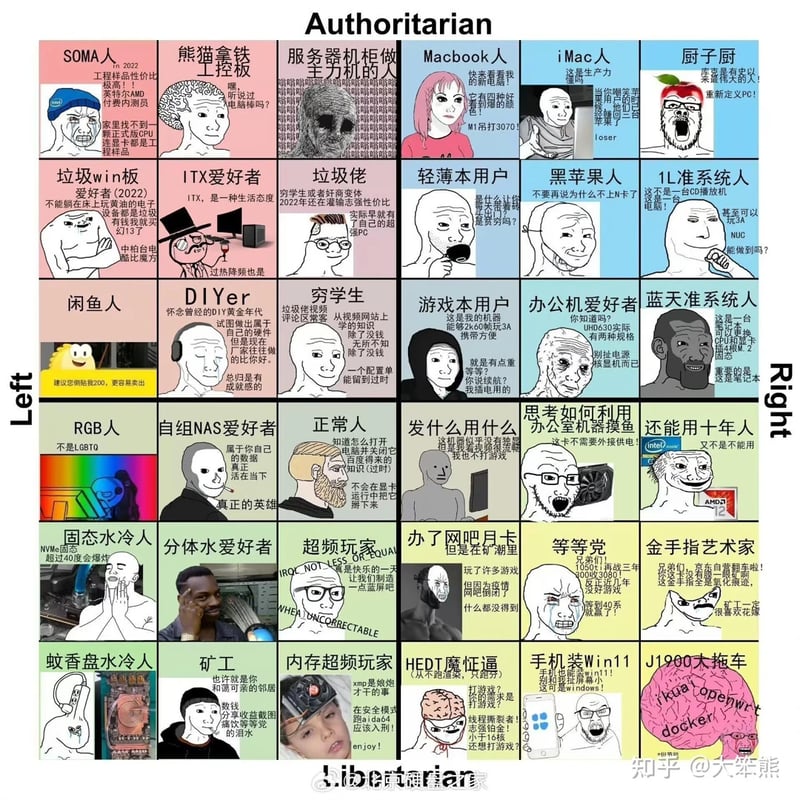 Wojak网络表情包