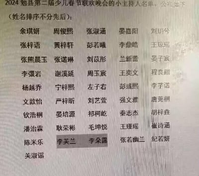 图片内容为2024勉县第二届少儿春节联欢晚会的小主持人名单公示，标题下方注明“姓名排序不分先后”，随后按行列依次列出了余琪妍、周俊熙、张淑涵、晏嘉阳等数十位小主持人的姓名，整体为纯文字静态排版，无其他图案或装饰元素。