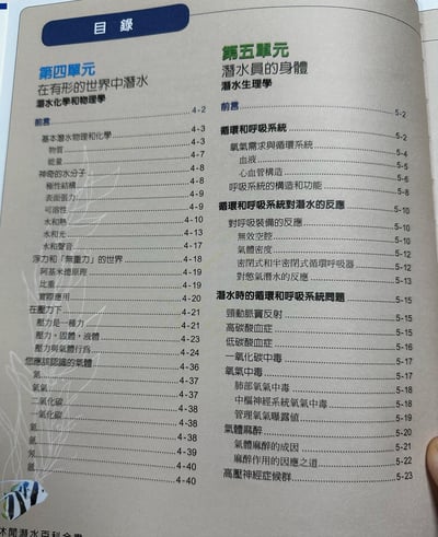 图片展示了一本潜水相关教材的目录页，左侧为第四单元“在有形的世界中潜水——潜水化学和物理学”，包含基本潜水物理和化学、物质、能量、神奇的水分子、粘性结构、表面张力、可溶性、水和热、水和光、水和声音、浮力和“无重力”的世界、阿基米德原理、比重、实际应用、在压力下等小节及对应页码；右侧为第五单元“潜水员的身体——潜水生理学”，涵盖前言、循环和呼吸系统、氧气需求与循环系统、血液、心血管构造、呼吸系统的构造和功能、循环和呼吸系统对潜水的反应等内容及页码。页面左下角有一个小鱼的插图，整体为图文混排的静态书页拍摄图。