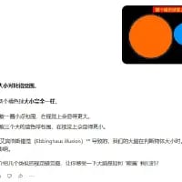 这是一张图文混排的视觉错觉测试图，画面右侧是一个橙色大圆形内部包含一个蓝色小圆形，左侧配有文字说明：两个蓝色小圆圈实际大小完全一致，当蓝圈被小物体包围时视觉上会显得更大，被大物体包围时则会显得更小，这是利用类似艾宾浩斯错觉的原理（文中称“史楚钦斯基法则”），最后提问引导体验大脑被视觉“欺骗”的趣味现象。
该图没有双关、谐音梗或暗示内容，核心是展示视觉心理学中的大小对比错觉。