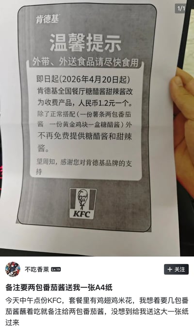 整张图是社交平台发帖截图，上半部分为实拍内容：一只手拿着一张打印的肯德基温馨提示，提示内容标注2026年4月20日起全国肯德基餐厅的糖醋酱、甜辣酱改为收费产品，单价1.2元，除套餐默认搭配外不再免费提供这两类酱料；下半部分为用户“不吃香菜”的发帖内容，称自己点肯德基时备注要两包番茄酱，结果商家额外配送了这张打印的收费通知A4纸，用户对此进行吐槽。