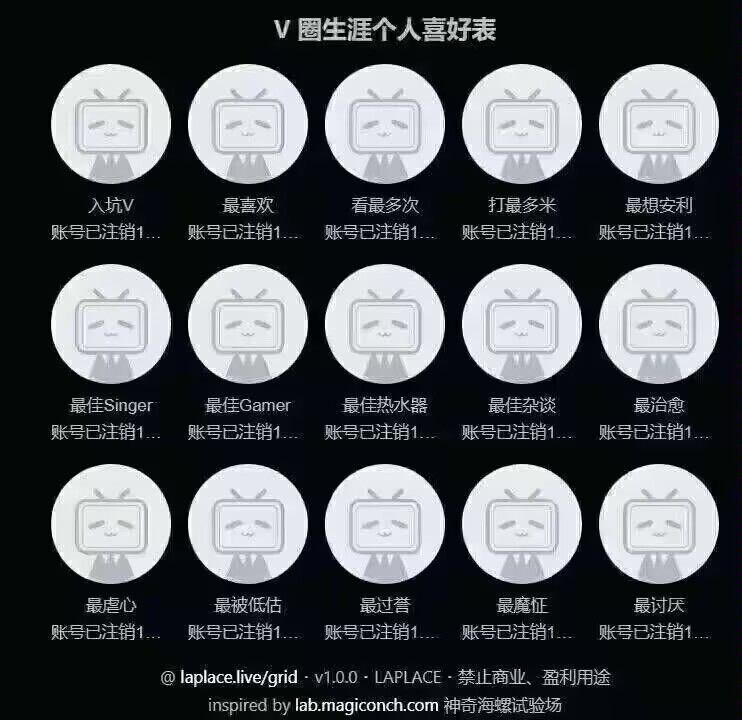 哔哩哔哩（B站）