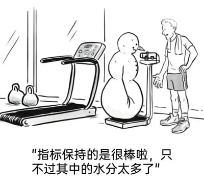 这是一幅充满趣味的黑白幽默漫画，场景设定在健身房中，画面里可见跑步机、壶铃等健身器材。雪人站在体重秤上，一旁的健身教练面带笑容，单手叉腰、另一只手摊开，似乎在和雪人交流体重指标。下方配文‘指标保持的是很棒啦，只不过其中的水分太多了’，利用雪人本身由冰雪（水分构成）的特性，玩了一个双关梗——既对应健身场景中关注身体水分含量的话题，又调侃雪人‘体重’的本质全是水分，制造出荒诞又好笑的效果。